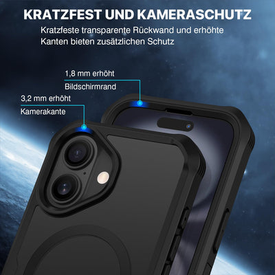 CENHUFO Sichtschutz Hülle für iPhone 16 Plus, Kompatibel mit MagSafe Eingebautem Privacy Panzerglas Displayschutz und Kameraschutz 360 Grad Handyhülle Magnetisch Schutzhülle Stoßfest Case -Schwarz