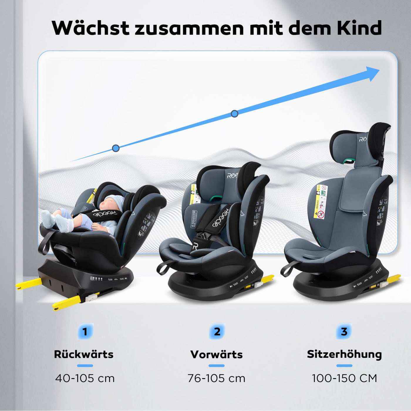 Reecle 360 Drehbar i-Size Kindersitz mit ISOFIX 40-150 cm (0-36 kg) Reboarder, ab Geburt -12 Jahre, ECE R129