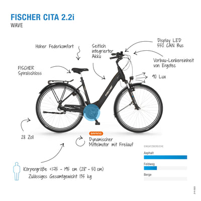 FISCHER E-Bike City CITA 2.2i, Elektrofahrrad für Damen und Herren, RH 43 cm, Mittelmotor 65 Nm, 36 V Akku, schwarz matt