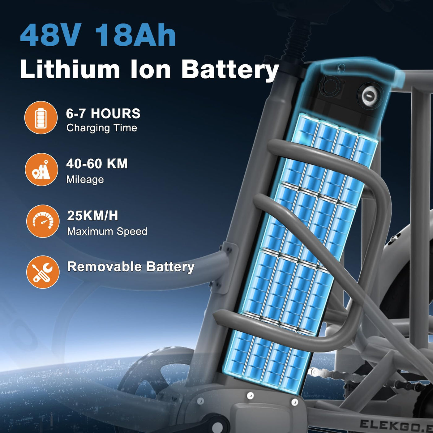 ELEKGO 20 Zoll E Bike Dreirad, 48V 18AH abnehmbare Batterie Tragfähigkeit 200 KG, Fettreifen + hinterer Gepäckkorb und Scheinwerfer, Lastenfahrrad, Elektro-Dreirad für Reichweite bis zu 40-60Km (Gray)