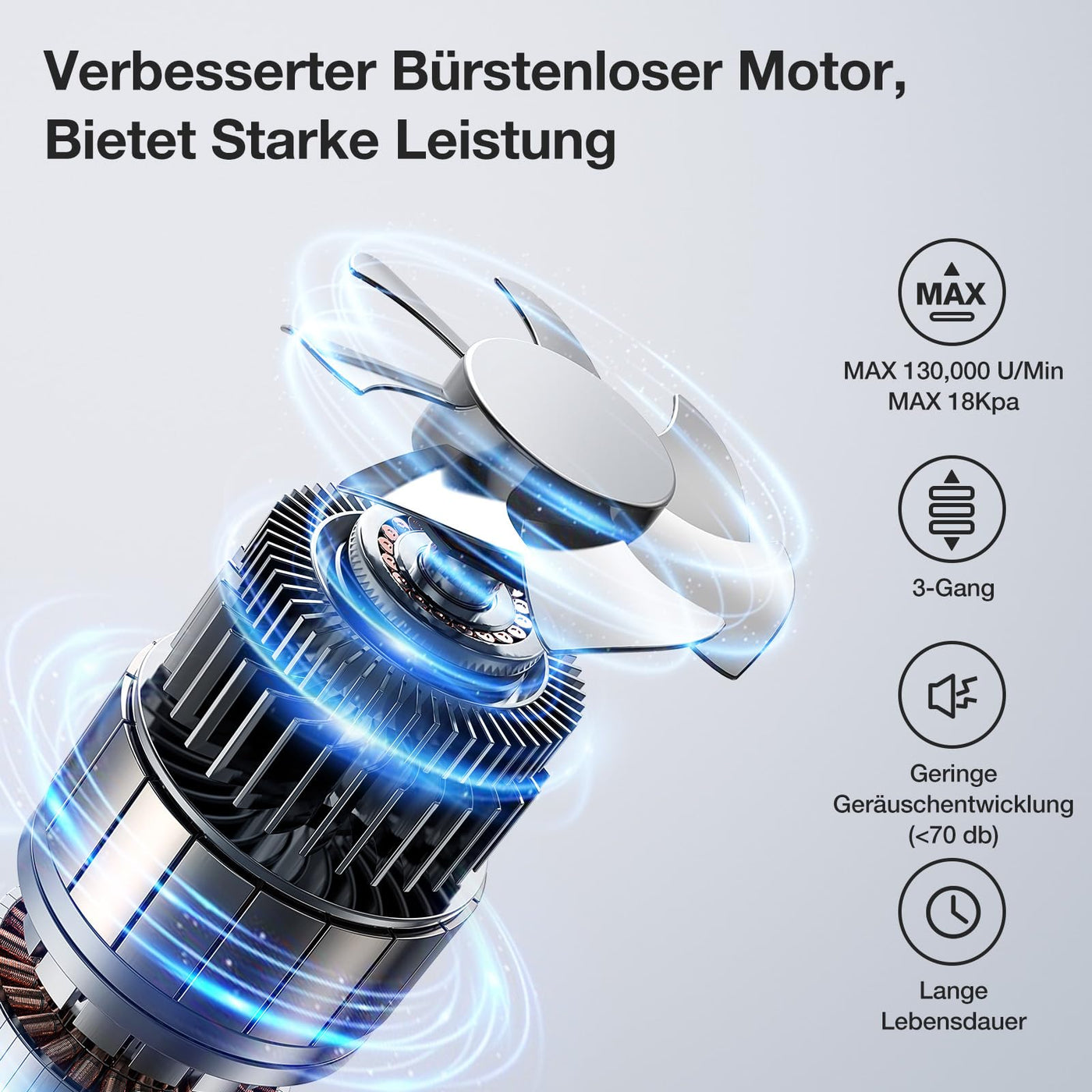 MECO ELEVERDE 4-in-1 Auto Staubsauger Stark, 18Kpa Mini Handstaubsauger Akku Kabellos, 3-Gang Tragbarer Staubsauger Druckluft mit Bürstenloser Motor und LED-Licht für Auto Outdoor Haus, Lila