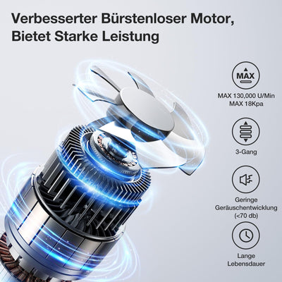 MECO ELEVERDE 4-in-1 Auto Staubsauger Stark, 18Kpa Mini Handstaubsauger Akku Kabellos, 3-Gang Tragbarer Staubsauger Druckluft mit Bürstenloser Motor und LED-Licht für Auto Outdoor Haus, Lila