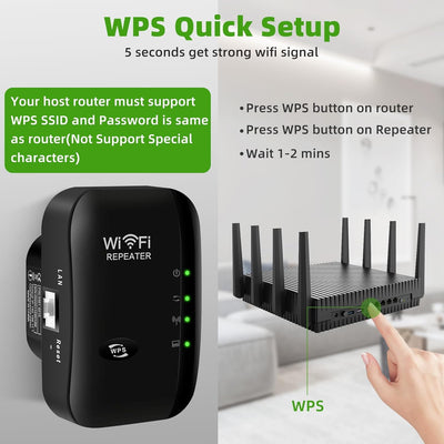 Genie's Poems WLAN Verstärker WLAN Repeater, WLAN - Verstärker mit WPS, Internet Verstärker 300Mbit/s 2.4GHz mit Ethernet Port, Kompatibel Allen WLAN Geräten, Schwarz-G-L5D9A