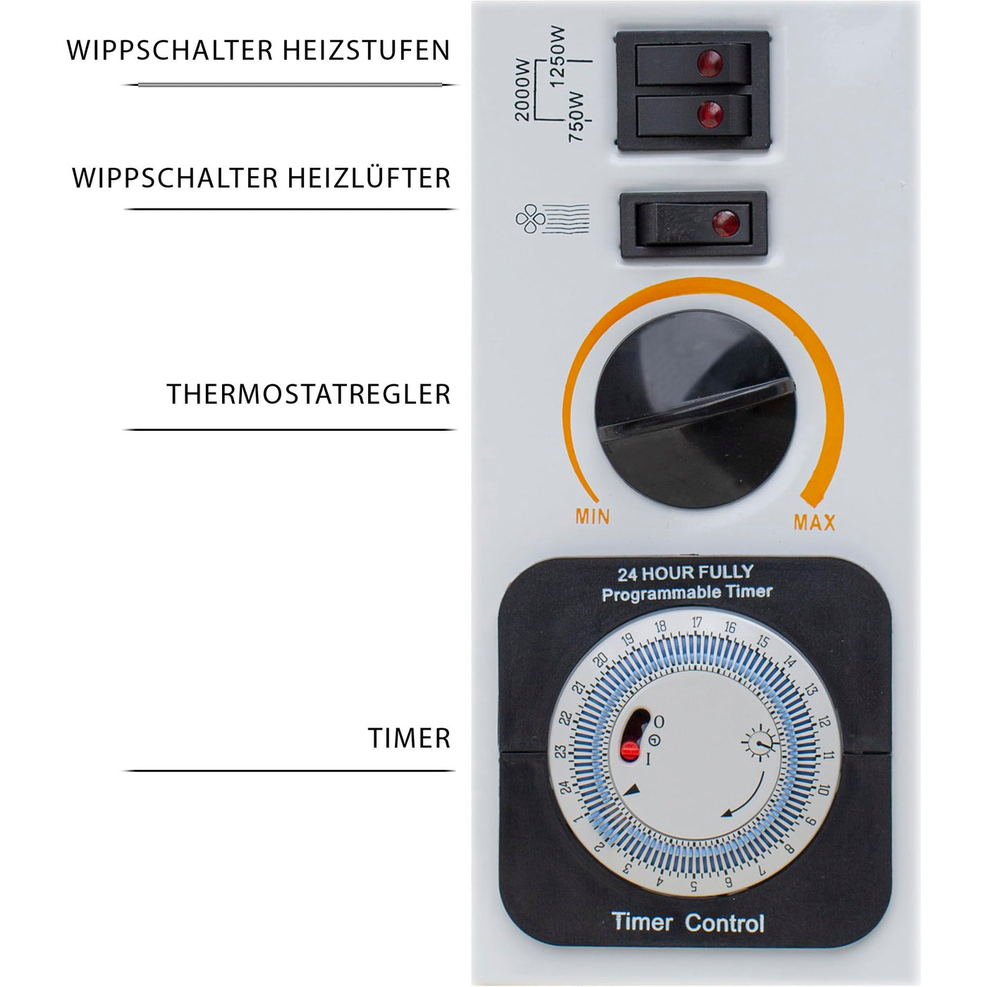 blumax Heizgerät 2000W | energiesparende Konvektorheizung | Elektroheizung für Innenräume | mit Turbolüfter | elektrische Heizung für 20-30m²