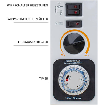 blumax Heizgerät 2000W | energiesparende Konvektorheizung | Elektroheizung für Innenräume | mit Turbolüfter | elektrische Heizung für 20-30m²