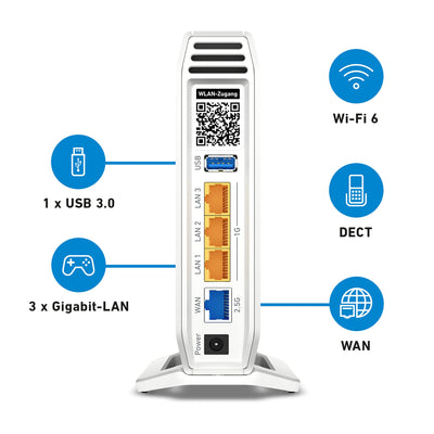 AVM FRITZ!Box 4060 (Wi-Fi 6 Mesh Router, bis zu 4.800 MBit/s (5 GHz) & 1.200 MBit/s (2,4 GHz), 3 x Gigabit-LAN, DECT-Basis, USB 3.0, deutschsprachige Version)