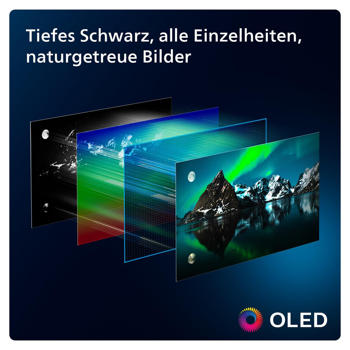 Philips Ambilight 55OLED809 4K OLED Smart TV - 55-Zoll Display mit P5 AI Perfect Picture, Ultra HD Google TV, Dolby Vision und Dolby Atmos Sound - Funktioniert mit Alexa und Google Sprachassistent