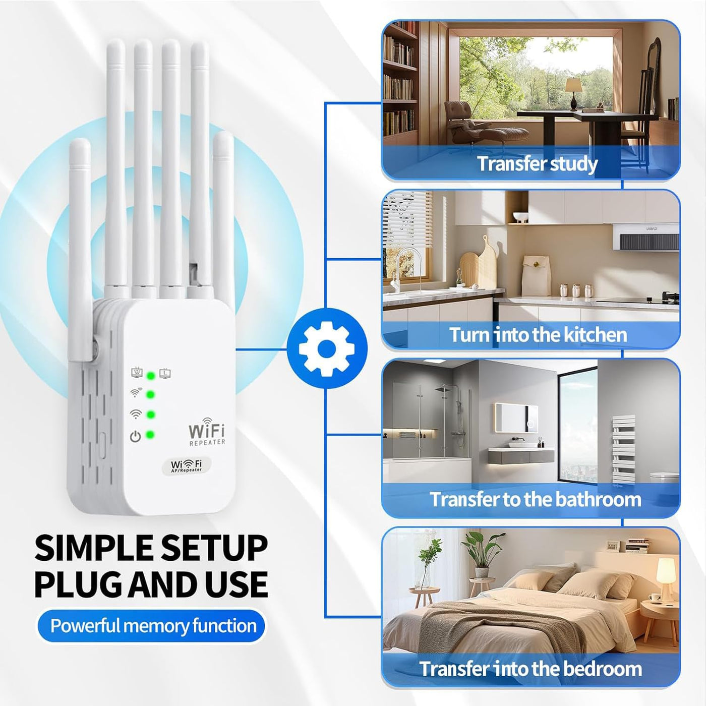 WLAN Repeater Booster WiFi 6 3dBi Antennen, 2 Ethernet Port,3-in-1 Zugangsmethode von Repeater/AP/Router,WiFi Signal Extender mit Signalabdeckungsfläche von 8900 sq.ft