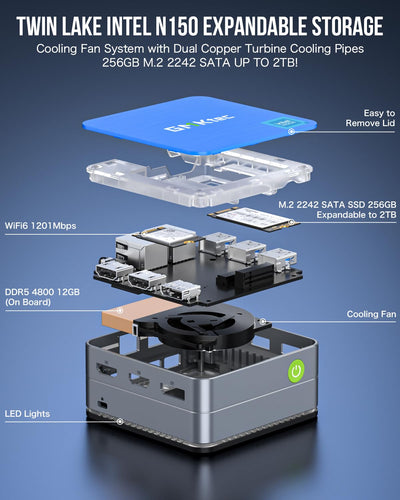 GMKtec G2 Plus Desktop Mini PC N150(verbessertes N100) 12GB DDR5 256GB SSD Dual LAN, Mini Computer 1000Mbps, 4K Triple Display, WiFi6, BT5.2, HDMI*2+DP Energieeffizient, Micro Computer