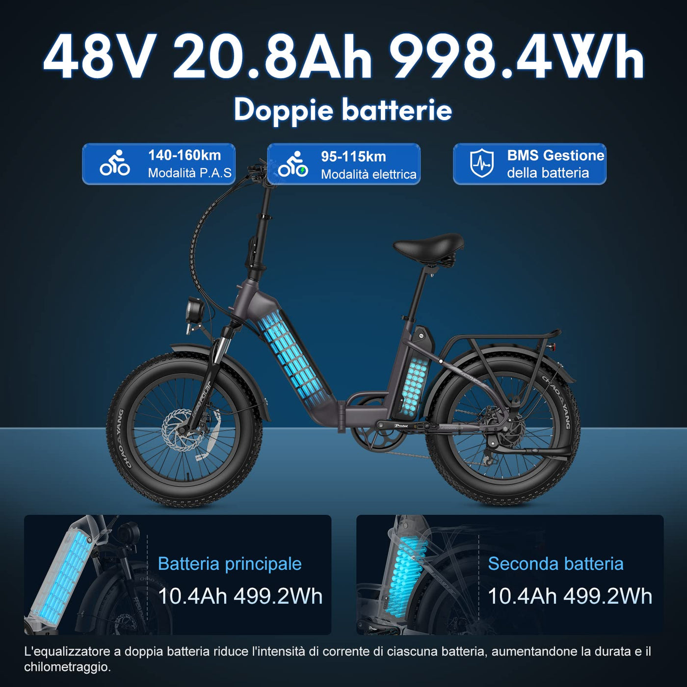 Fafrees 2 Elektro-Fahrradbatterien, 20 x 4,0 Zoll (20 x 4,0 Zoll), klappbares E-Bike für Herren, 48 V / 10,4 Ah x 2 (20,8 Ah insgesamt), E-Bike mit Pedalunterstützung 140 km, Fat-Bike für Damen (blue)