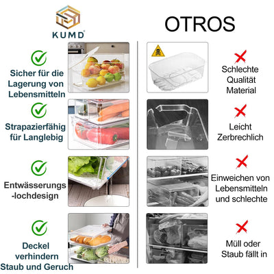 KUMD 10 Stück kühlschrank organizer, stapelbare kühlschrank organizer mit deckel, BPA-frei, klar Obst-Aufbewahrungsbehälter für Kühlschrank-Organizer, für Lebensmittel, Obst, Gemüse