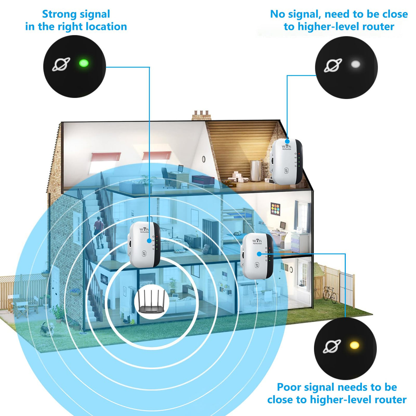 WLAN Verstärker Kompatibel Allen WLAN Geräten, Repeater mit 300 Mbps, WiFi Extender Booster 2,4GHz, Internet Verstärker mit Repeater/Router/AP Modus(weiß)