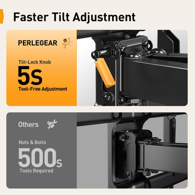 Perlegear TV Wandhalterung für 32-85 Zoll TVs bis zu 60 kg, Schwenkbar Neigbar Wandhalterung Fernseher, Fernseher Halterung mit werkzeugfreier Neigung, Max VESA 600x400mm, PGLF6