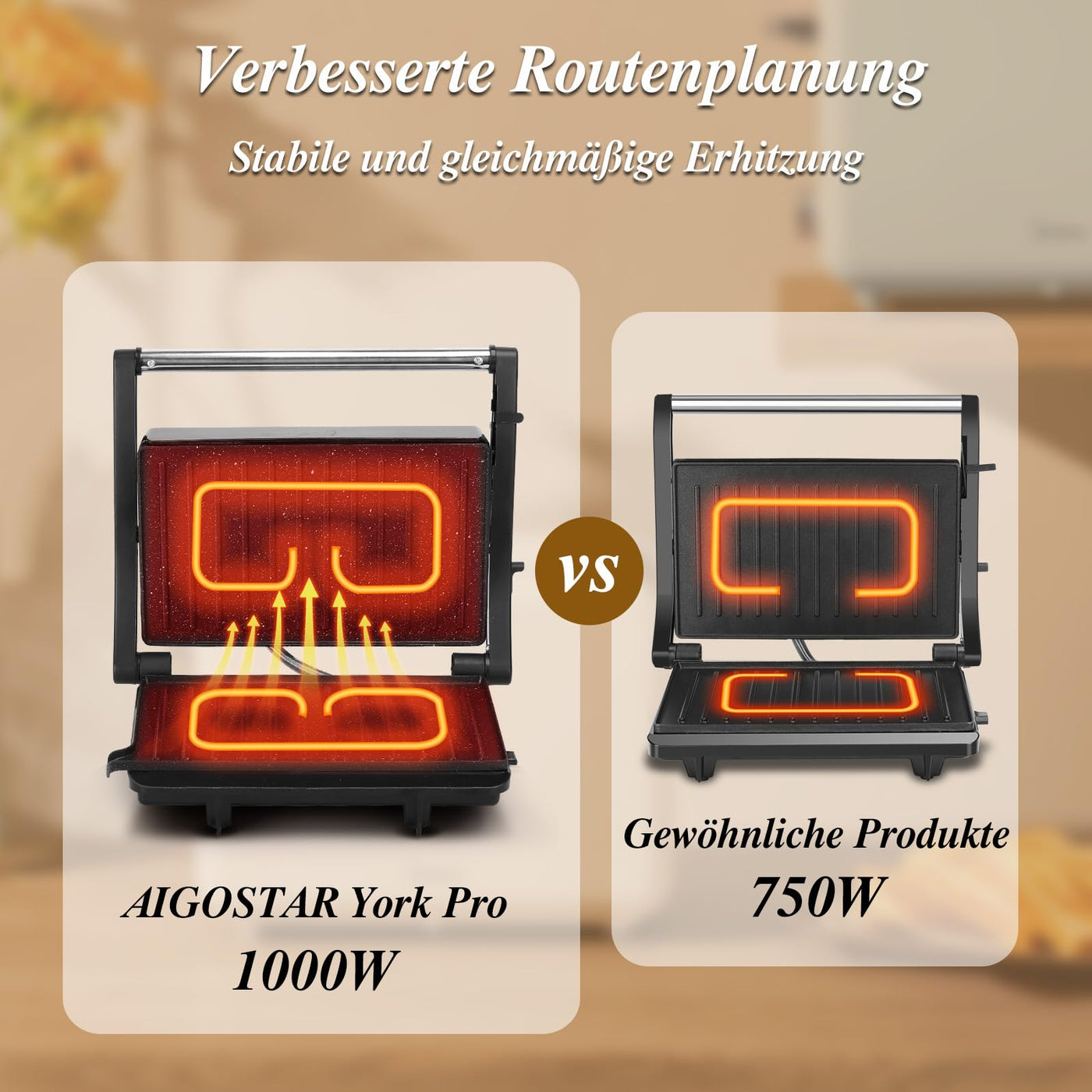 Aigostar York Pro - Kontaktgrill für Sandwiches, Steak, Panini Grill und Sandwichmaker mit Antihaftbeschichtet, 1000W, 23 x 14,5cm, 180º Öffnung, Leicht zu Reinigen.