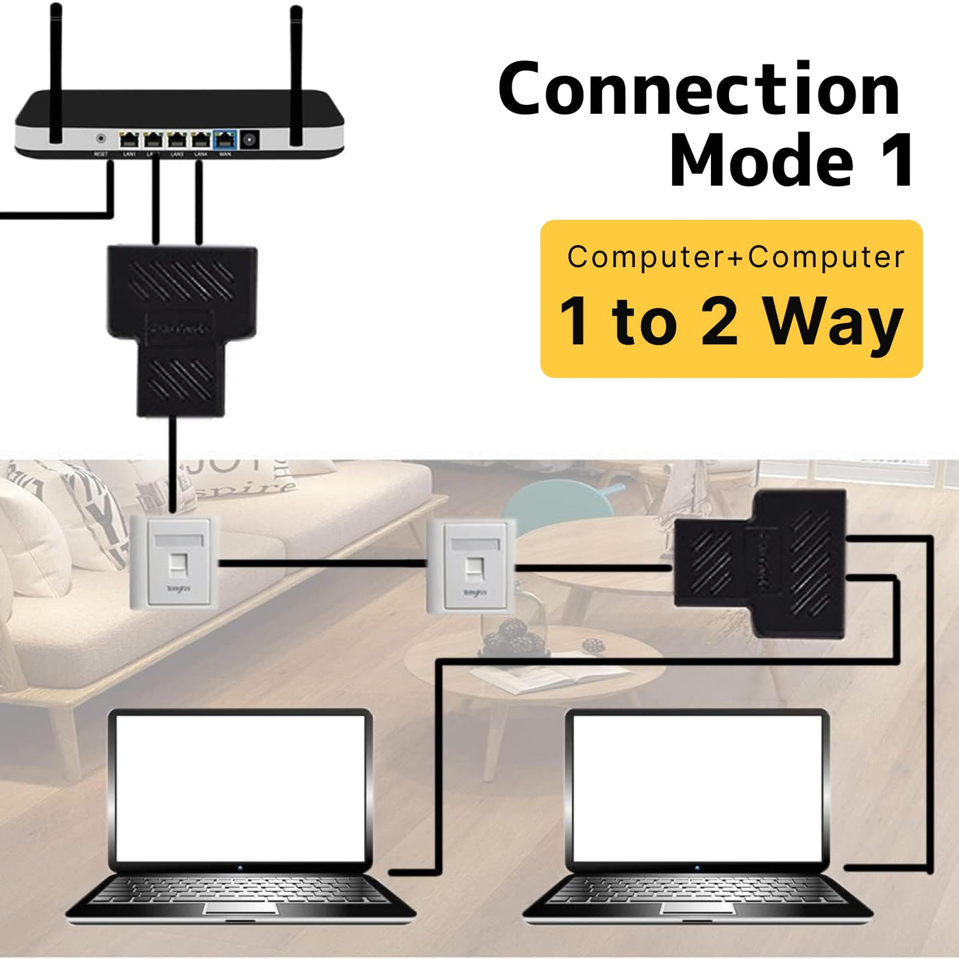 2 Stück Ethernet Splitter Netzwerk Verlängerungen Adapter, RJ45 Splitter LAN Switch 2Port,RJ45 Kupplung Ethernet LAN Kabel Adapter Verbinder, Ethernet Kabelverteiler für Netzwerkadapter