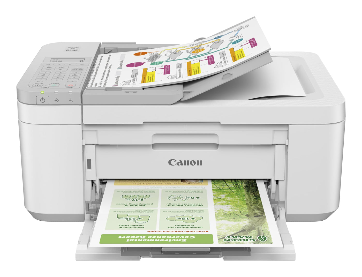 Canon PIXMA TR4756i Multifunktionsdrucker 4in1 (Tintenstrahl, Drucken, Kopieren, Scannen, Faxen, A4, WLAN, Apple AirPrint, 20 Blatt ADF, Duplexdruck, kompatibel mit Pixma Print Plan ABO) weiß