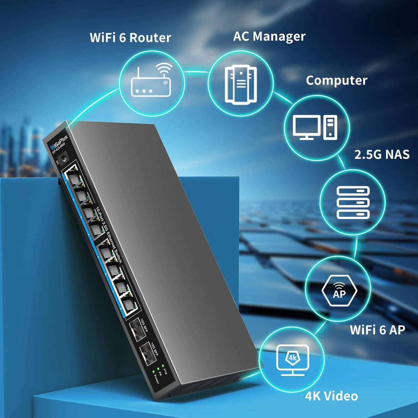 10 Port 2.5Gb Unmanaged Ethernet Switch mit 8* 2.5G Base-T Ports, 2* 10G SFP+ Ports. GiGaPlus 2.5Gbps Netzwerk Switch für 2.5Gbps NAS/PC, WiFi6 Router, Wireless AP. Lüfterloses Design, Plug and Play