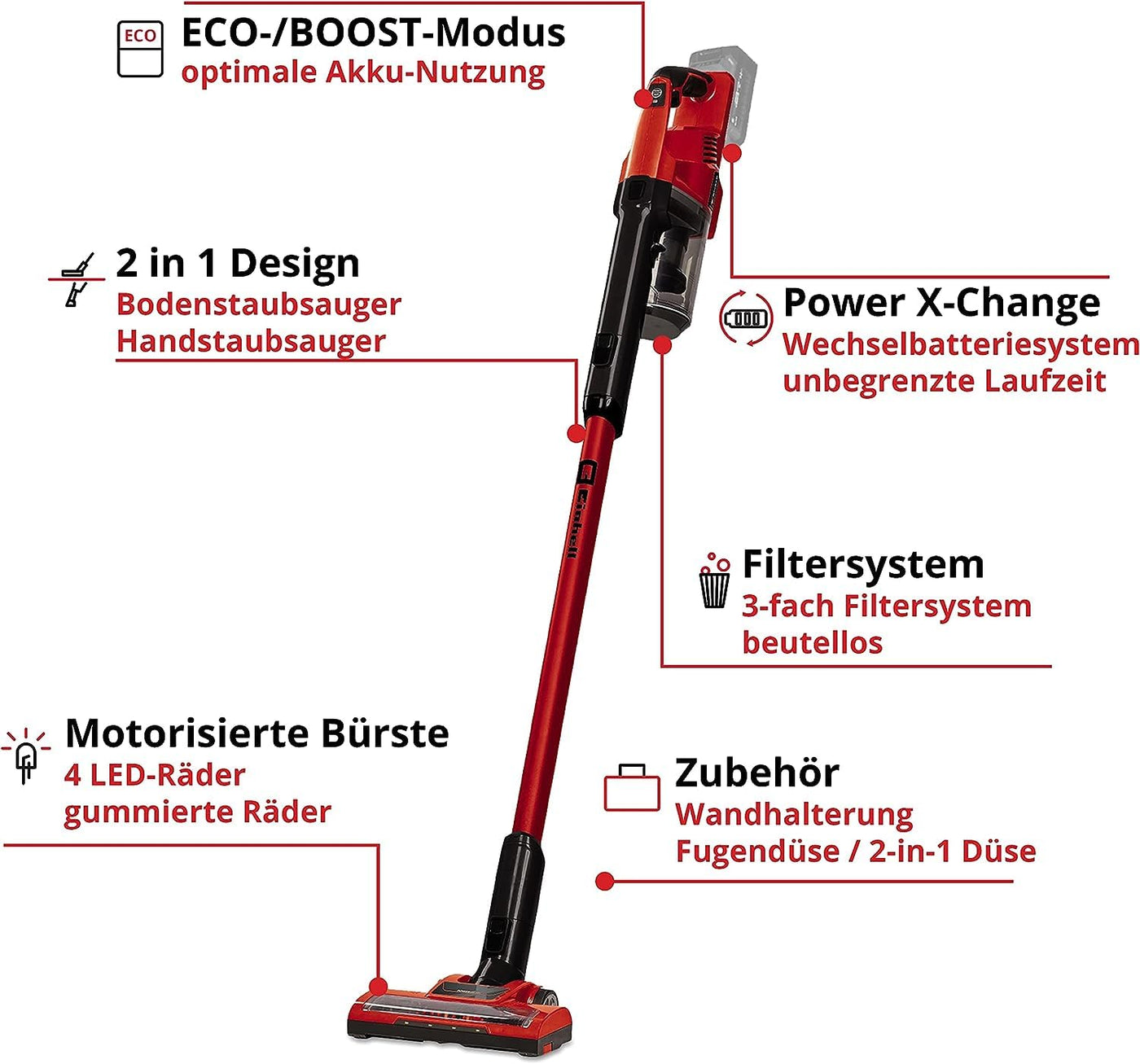 Einhell Akku-Stielstaubsauger TE-SV 18 Li-Solo Power X-Change (Li-Ion, 18V, unbegrenzte Laufzeit dank Wechselakku-System, beutellos, Zyklontechnologie, BOOST-Mode, 3-fach Filtersystem)