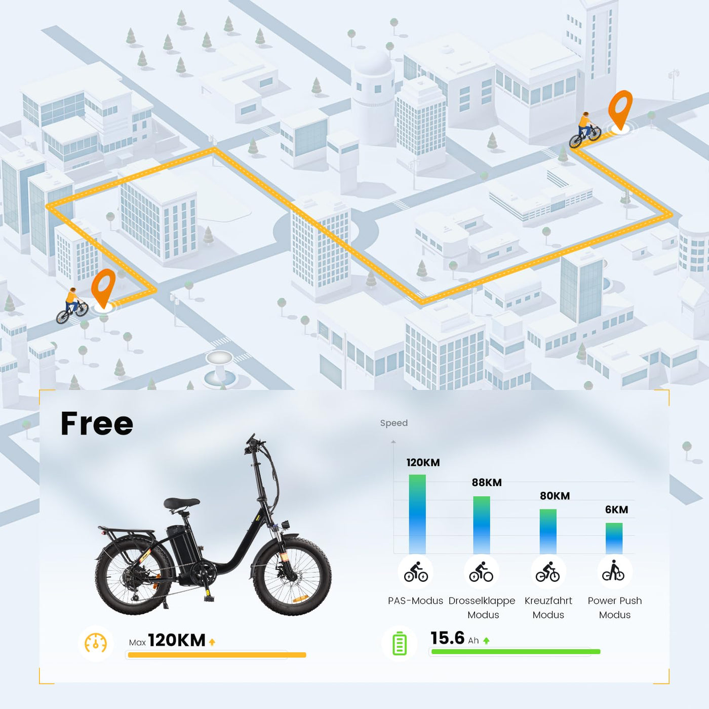 Finbike E Bike mit 48V 15.6Ah Abnehmbare Akku,20 * 3.0 Zoll Fette Reifen All-Terrain Elektrofahrräder,7-Gang Getriebe mit LCD-Display,PAS-Modus Max Reichweite 120KM,Pedelec Herren Damen 25km/h 250W