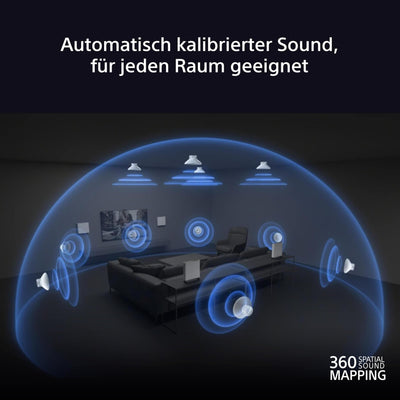 Sony BRAVIA Theatre Quad - Home Entertainment-System mit Vier kabellosen Lautsprechern, 360 Spatial Sound Mapping, Klangfeldoptimierung, 3-Wege-Lautsprecher, Dolby Atmos/DTS:X