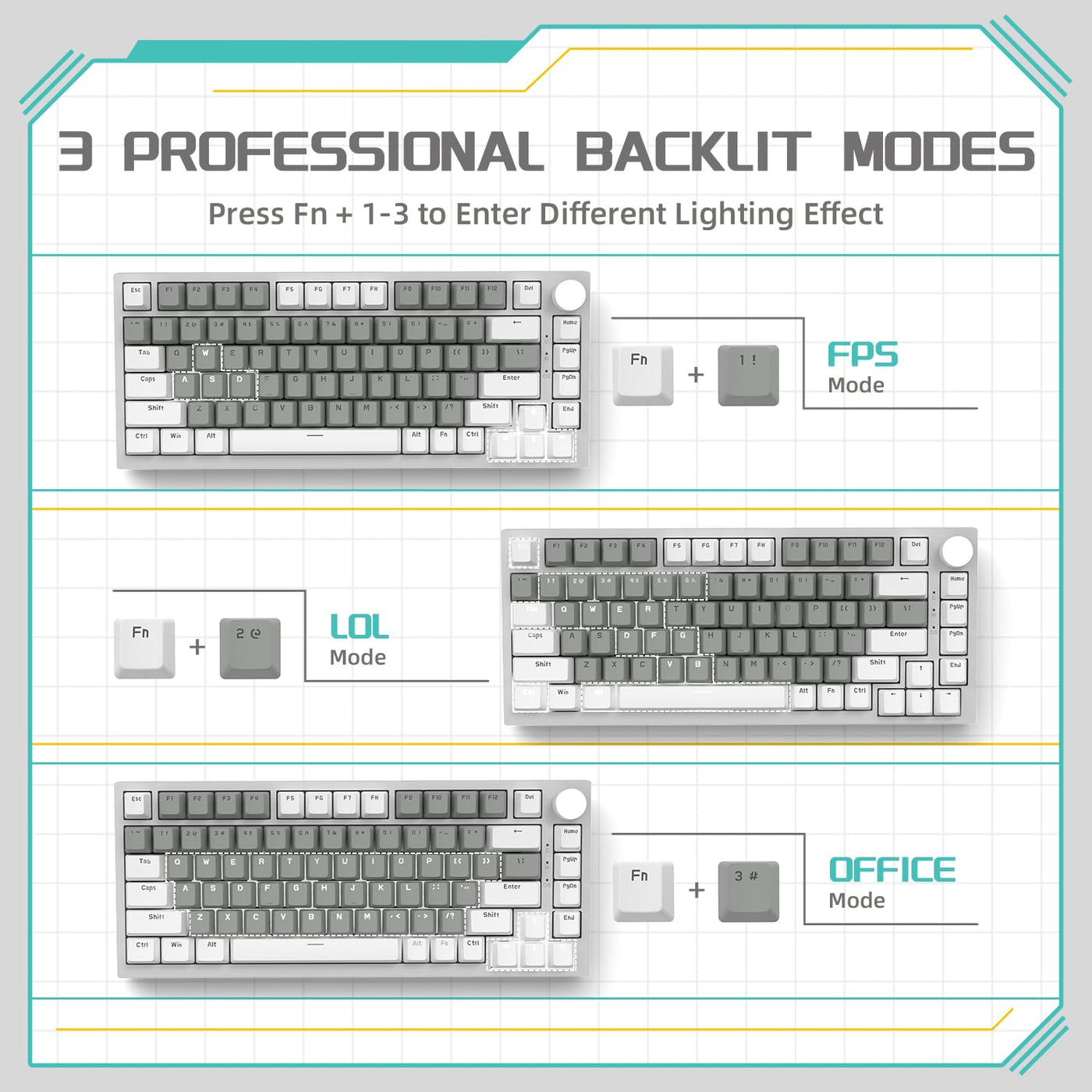 YINDIAO Ajazz AK820 Mechanische Tastatur mit Knopf,75% ANSI-Layout,81 Tasten,Kabelgebundene Gaming-Tastatur,Verbesserte Dichtungsmontage,Hot-Swap Roter Schalter,Eisweißes Licht,für PC,MAC (Weiß&Grau)