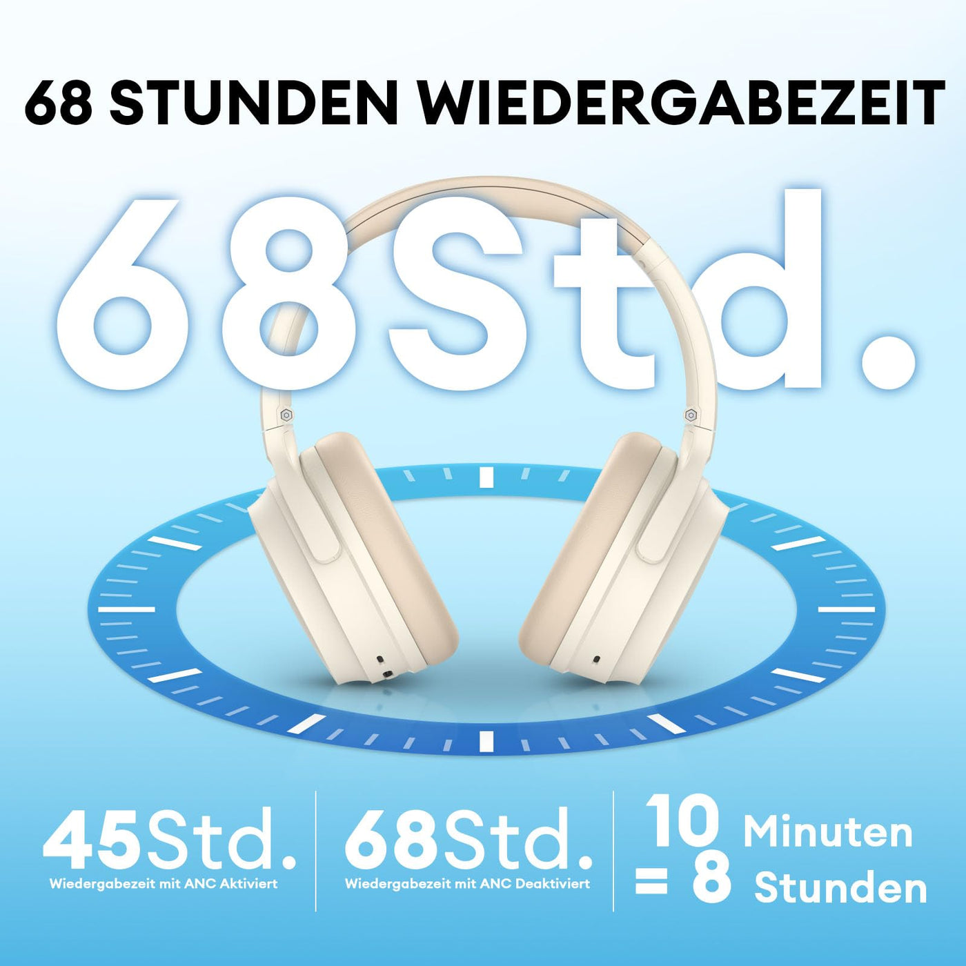 Edifier WH700NB Aktive Noise Cancelling Kopfhörer - 68 Stunden Wiedergabezeit - KI Anruf Rauschunterdrückung - Duale Verbindungen - Leichtes und Faltbares - Schnellladung - Bluetooth 5.3 - Elfenbein