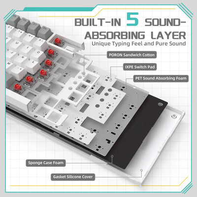 YINDIAO Ajazz AK820 Mechanische Tastatur mit Knopf,75% ANSI-Layout,81 Tasten,Kabelgebundene Gaming-Tastatur,Verbesserte Dichtungsmontage,Hot-Swap Roter Schalter,Eisweißes Licht,für PC,MAC (Grau&Weiß)