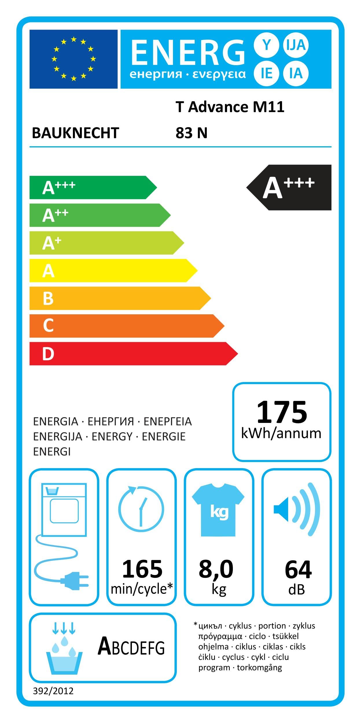 Bauknecht T Advance M11 83 N Wärmepumpentrockner /8kg /EEK A+++ /ActiveCare-Technologie/EasyCleaning-Filter/Auffrischen-Programm/Baby-Programm/Anti-Allergie-Programm/Kuscheltier Programm