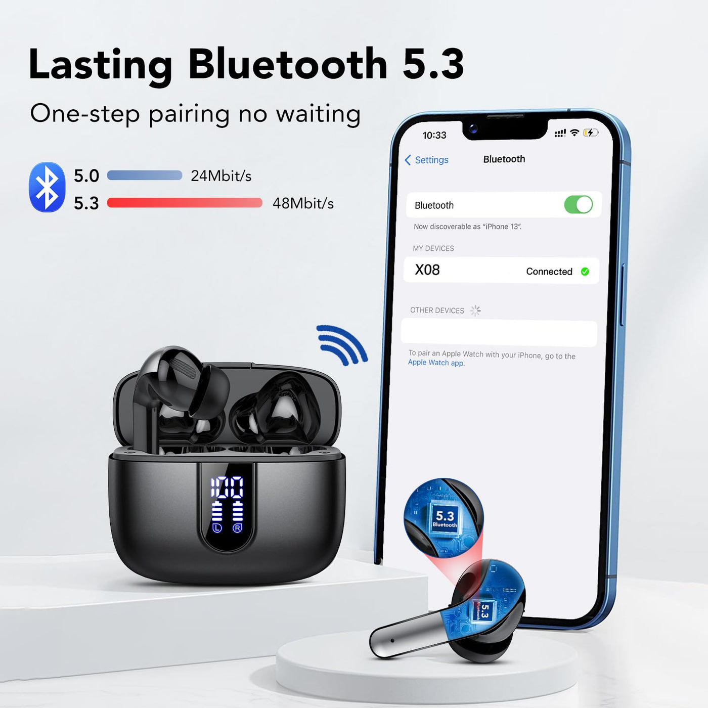 Bluetooth Kopfhörer, In Ear Kopfhörer Kabellos Bluetooth 5.3 mit 50H Tiefer Bass, 2024 Neue Kabellose Kopfhörer Noise Cancelling Earbuds mit 4 ENC Mic, IPX7 Wasserdicht Ohrhörer, USB-C