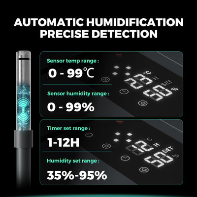 MARS HYDRO Pflanzen Luftbefeuchter 5L, Top-Fill Ultraschall Humidifier, mit einstellbarer Luftfeuchtigkeit, Timer-Funktion und Leise Betrieb für Growzelt, Innenbepflanzung, Schlafzimmer