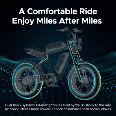 ENGWE E Bike Herren Elektrofahrräder-Ebike mit einem Akku/ 2 Akkus, E-Bike 20 * 4.0 Zoll Fette Reifen, Ebike Herren bis zu 75km/150km/90km/170km, Elektrofahrrad 7-Gang, M20/M1