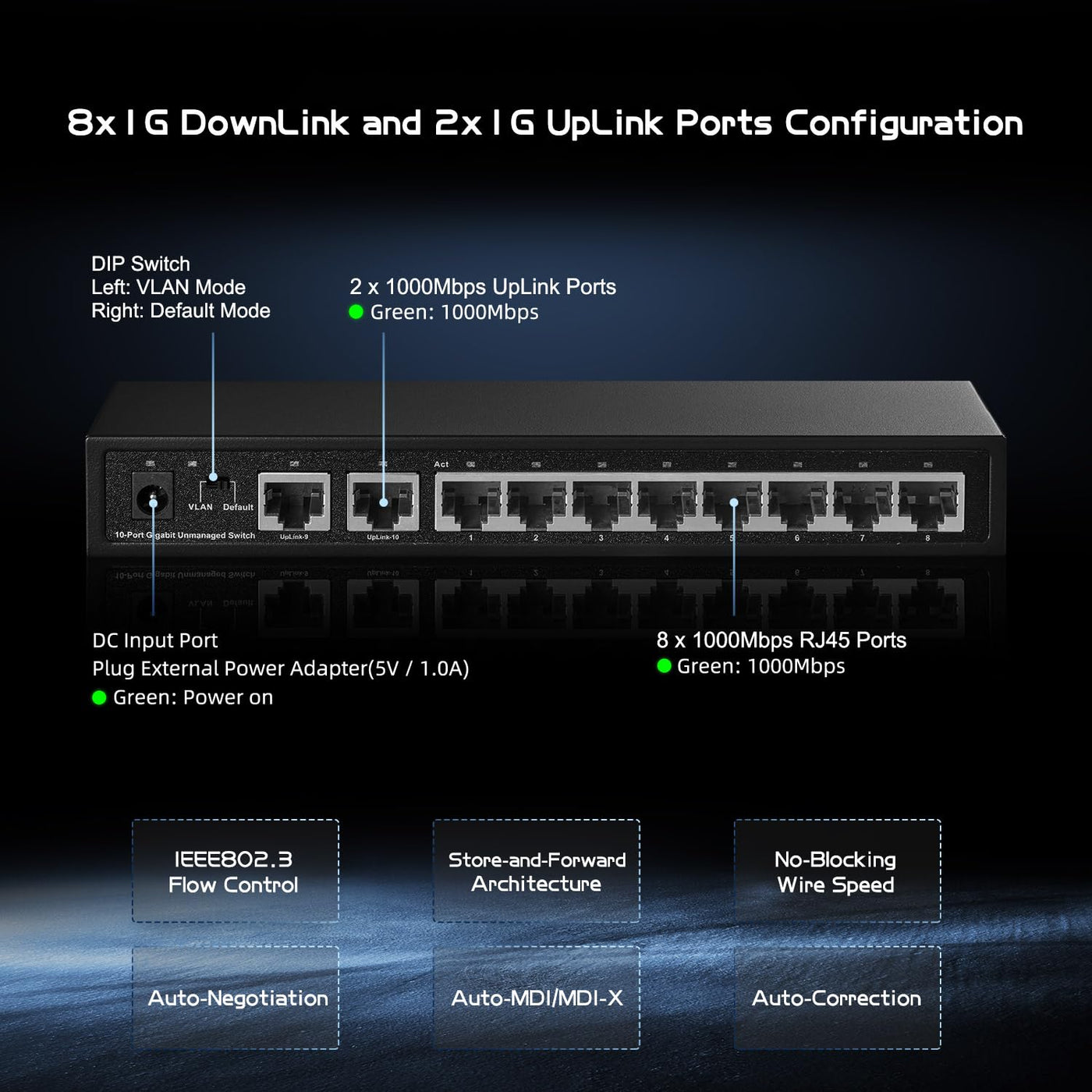 Binardat 10 Port Gigabit Ethernet Switch, 8 Ports 100/1000Mbps, 2 Gigabit Uplink, Unterstützung Vlan, Metallgehäuse Unmanaged Plug and Play