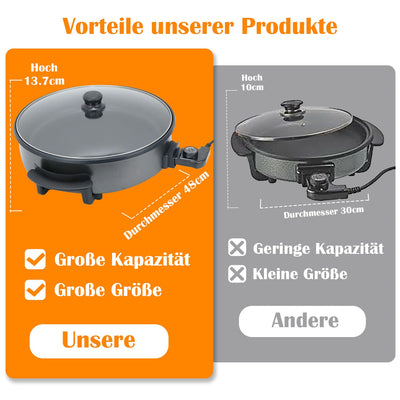 SUPERLEX MultifunktionalePfanne 9,6 Liter, Elektrische Multipfanne mit Deckel 42x9 cm 1500Watt, Elektropfannen Pizzapfanne, Elektrisch Partypfanne