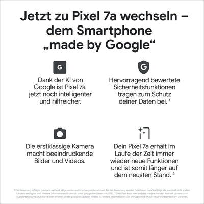 Google Pixel 7a – 5G-fähiges-Android-Smartphone ohne SIM-Lock, mit Weitwinkelobjektiv sowie beeindruckender Akkulaufzeit – Snow