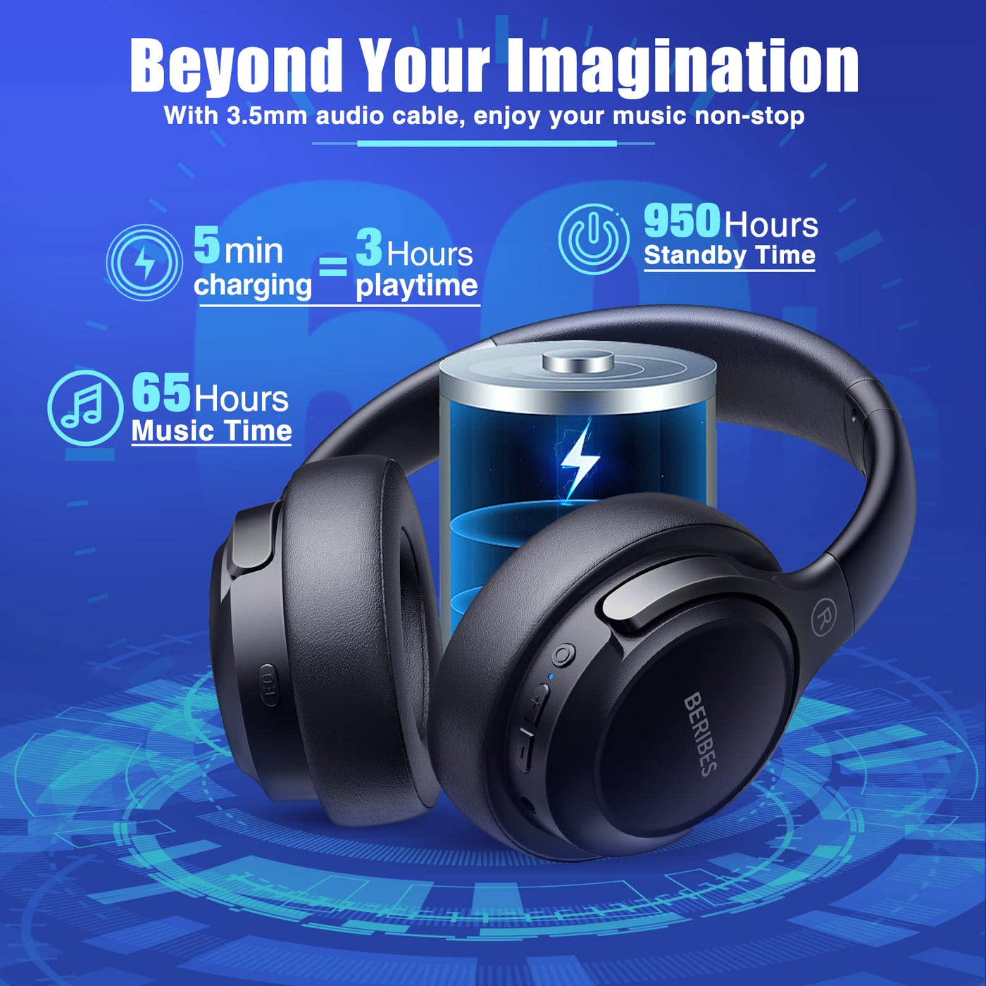 BERIBES Bluetooth Kopfhörer Over Ear, 65 Std Kopfhörer Kabellos Bluetooth mit 6 EQ-Modi, HiFi Stereo, Eingebautes Mikrofon, Faltbares Wireless Headphones für Handys/iPad/Laptops/PC -Schwarz