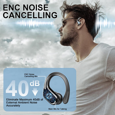 Bluetooth Kopfhörer Sport, 75Std Kopfhörer Kabellos Bluetooth 5.4, HiFi Stereo Tiefer Bass Wireless Earbud, 4 ENC Noise Cancelling Mic, IP7 Wasserdicht in Ear Ohrhörer mit Ohrhaken, USB-C LED-Anzeige