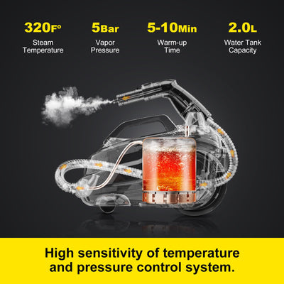 Dampfreiniger, Mehrzweck Dampfreiniger für alles mit 13 Zubehöre, Dampfdruck: 5 bar, Flächenleistung: 108 m², Aufheizzeit: 5 min, Netzkabel: 5 m, Eliminates Grease Küche Auto Boden Fenster Sofa