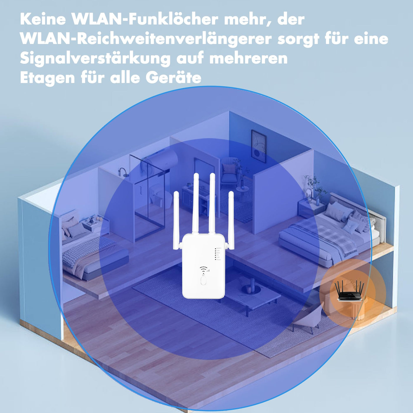 WLAN Repeater WLAN Verstärker 1200 Mbit/s,WiFi Repeater DualBand WiFi Booster Internet Verstärker mit Externen 4 Antenne Internet Booster Mit LAN/WAN Port,Kompatibel Allen WLAN Geräten(Weiß)