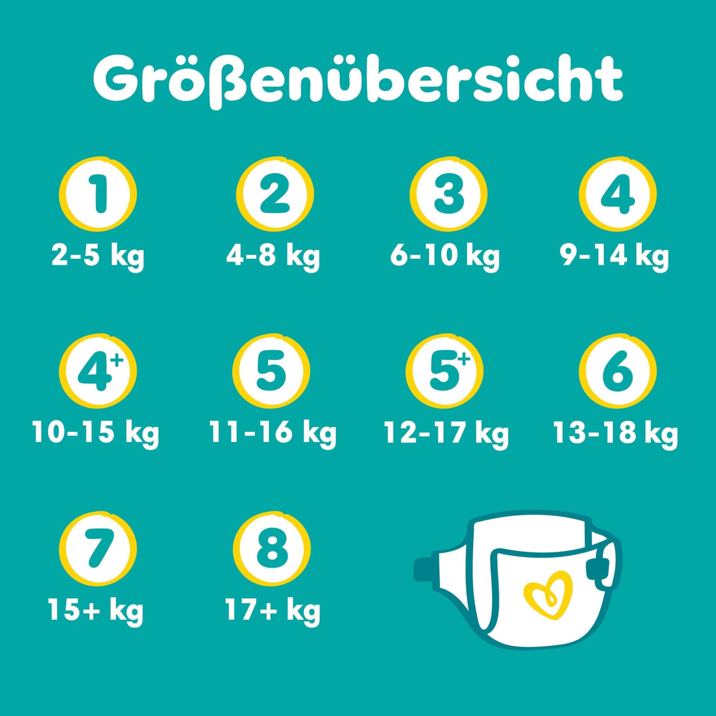 Pampers Windeln Größe 7, 132 Windeln, 15kg+ Baby-Dry, Bis zu 100% Auslaufschutz die ganze Nacht