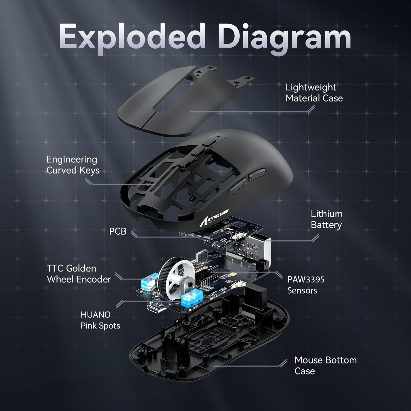 ATTACK SHARK X6 49g SUPERLIGHT Maus mit magnetischer Ladestation, PixArt PAW3395 Gaming-Sensor, BT/2,4G kabellose/kabelgebundene Gaming-Maus, 26000 DPI, X3 verbesserte Office-Mäuse für Win11 (Schwarz)