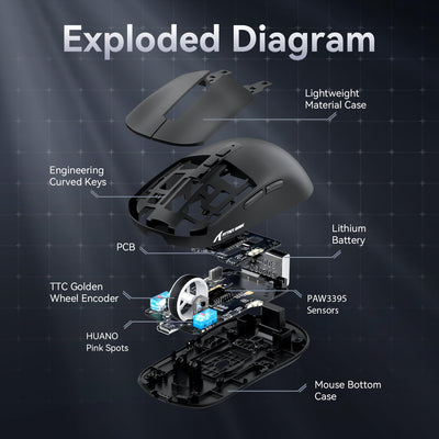 ATTACK SHARK X6 49g SUPERLIGHT Maus mit magnetischer Ladestation, PixArt PAW3395 Gaming-Sensor, BT/2,4G kabellose/kabelgebundene Gaming-Maus, 26000 DPI, X3 verbesserte Office-Mäuse für Win11 (Schwarz)