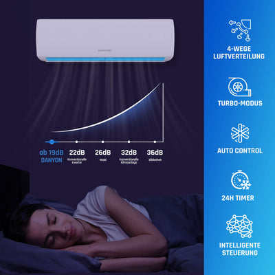 Danyon Klimaanlage Split - 12000 BTU - 3,4 kW, Selbstreinigung, leise, Smart Home, Inverter Klimagerät mit Heizfunktion, Splitgerät vorgefüllt mit R32 Kältemittel, Timer, bis 59 m2, 5m Komplettset