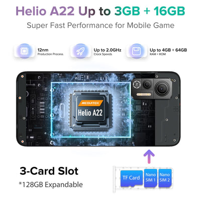 Ulefone Note 14 Handy Ohne Vertrag, 7GB+16GB/128GB erweiterbar, 6.52 Zoll HD+ Display 4500mAh 8MP+5MP, Android 12 Günstig Smartphone, Dual SIM 4G Simlockfreie Handys 3 Karte Slots, Face ID