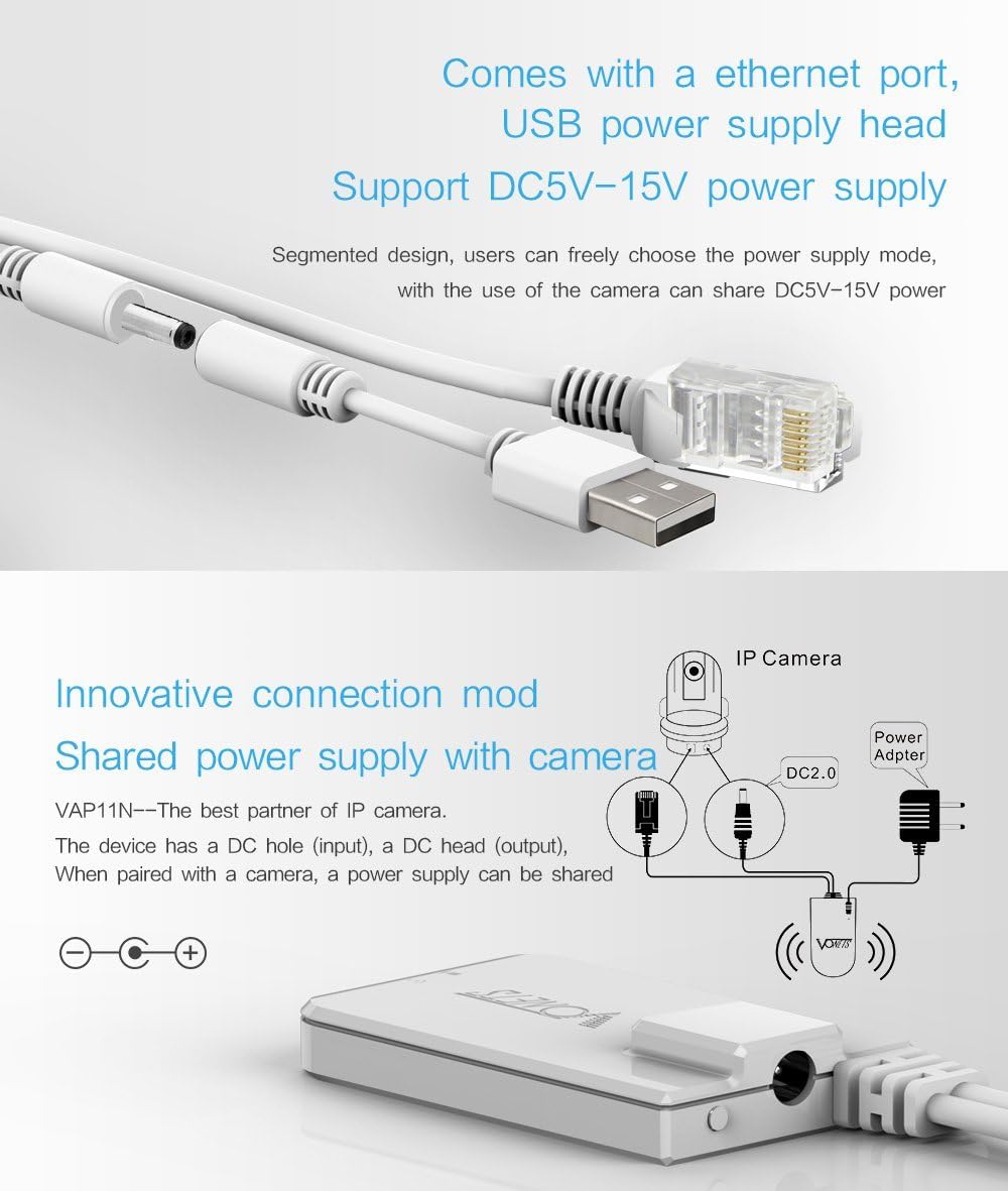 Vonets VAP11N-300 2,4 GHz Band Mini WLAN Bridge Ethernet WiFi Bridge Wireless zu LAN-Adapter 300 Mbps 802.11b/g/n für Netzwerkgeräte, die eine WLAN-Verbindung benötigen, mit Access Point Funktion