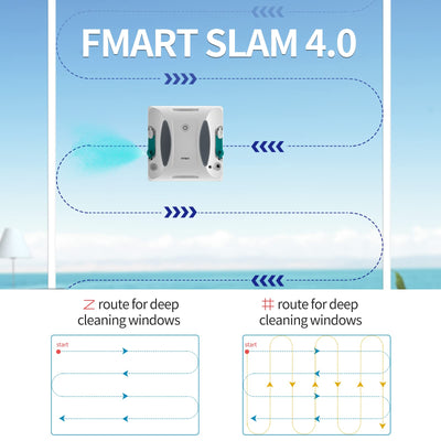 Fmart W6 fensterputzroboter mit sprühfunktion, automatischer fensterroboter, leistungsstarke 3800pa Saugkraft, 50ml Wassertank, APP-Steuerung, automatische Bahnplanung