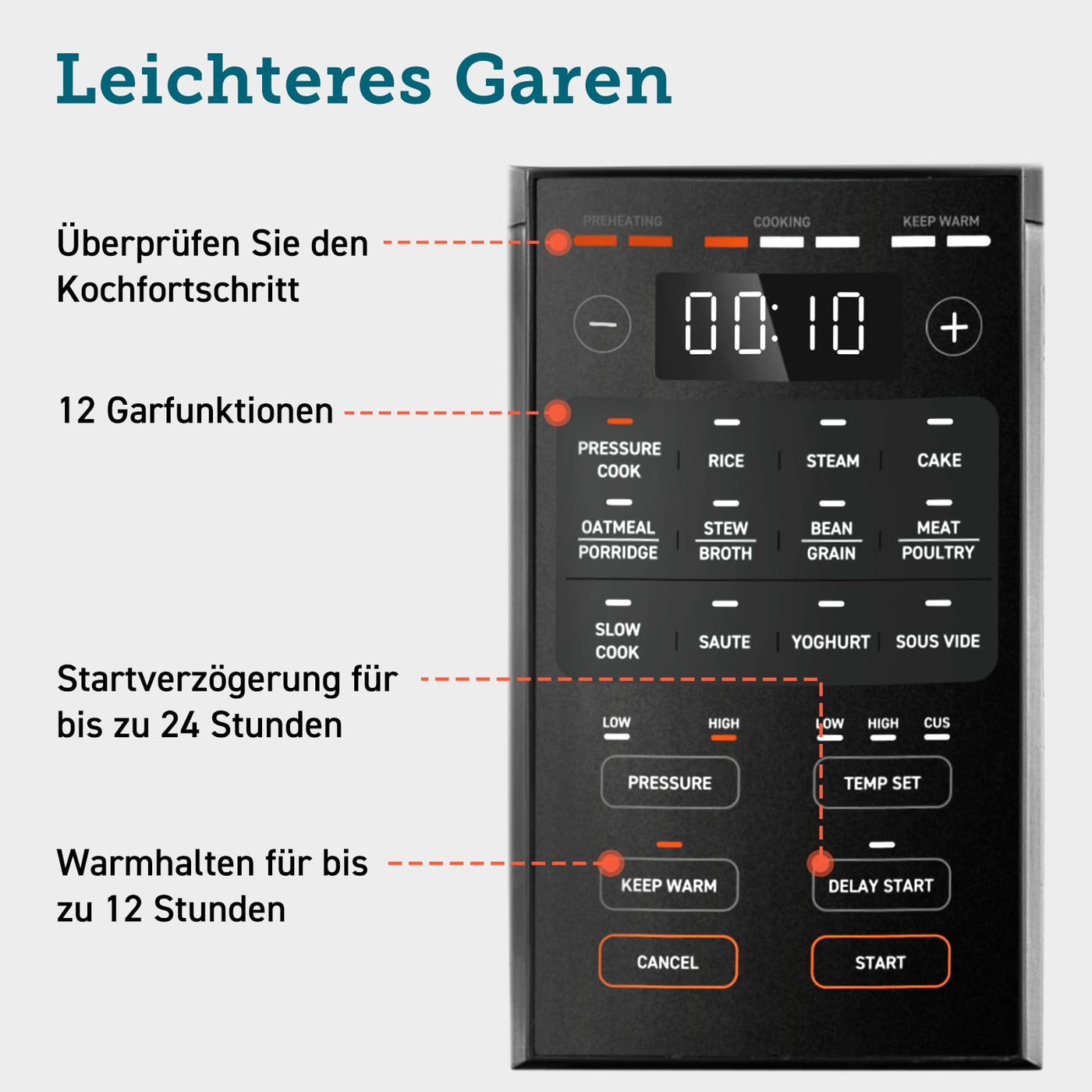 COSORI Schnellkochtopf, 9-in-1, Multikocher mit 14 Funktionen, 5,7 L Pressure Cooker, Reiskocher, Dampfgarer, Joghurtbereiter, Slow cooker und Sous Vide, Sautierpfanne, Rezeptbuch, Edelstahl