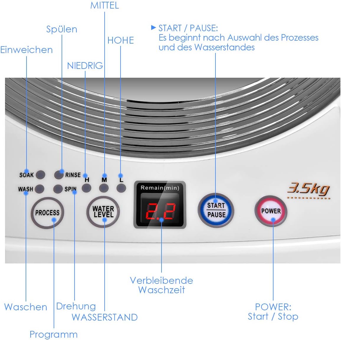 GOPLUS Mini Waschmaschine 3,5 KG, Waschvollautomat mit Schleuder, 6 Programme, Dispaly, inkl. Ablaufpumpe, Toplader Waschmaschine ideal für Apartments und Wohnmobile, 43 x 43 x 75 cm