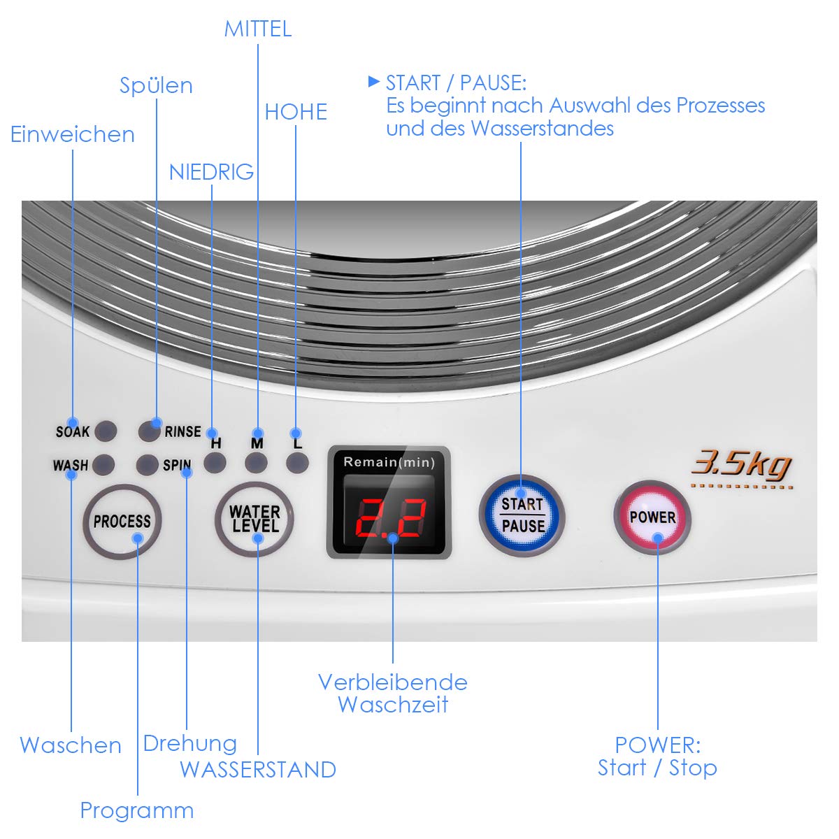 GOPLUS Mini Waschmaschine 3,5 KG, Waschvollautomat mit Schleuder, 6 Programme, Dispaly, inkl. Ablaufpumpe, Toplader Waschmaschine ideal für Apartments und Wohnmobile, 43 x 43 x 75 cm