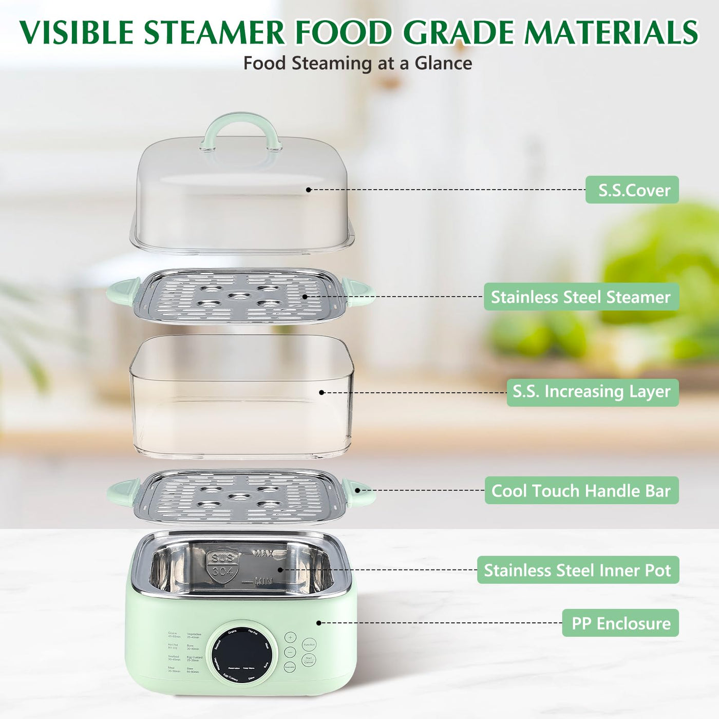 Skyehomo Dampfgarer Elektrisch mit 2 Edelstahl-Dämpfschalen, 9.3 L 1000W Dampfgarer mit 24H Timer, 8 Kochmodi Multifunktionaler Food Steamer, Trockengehschutz, BPA frei (Transparenter PC-Deckel)