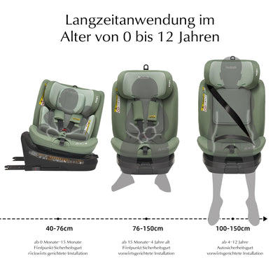 Jovikids 360° Drehbar Kindersitz mit ISOFIX und Ruheposition, i-Size(ECE R129) 40-150cm(0-36kg) Reboarder Baby Autositz, ab Geburt -12 Jahre (grün)